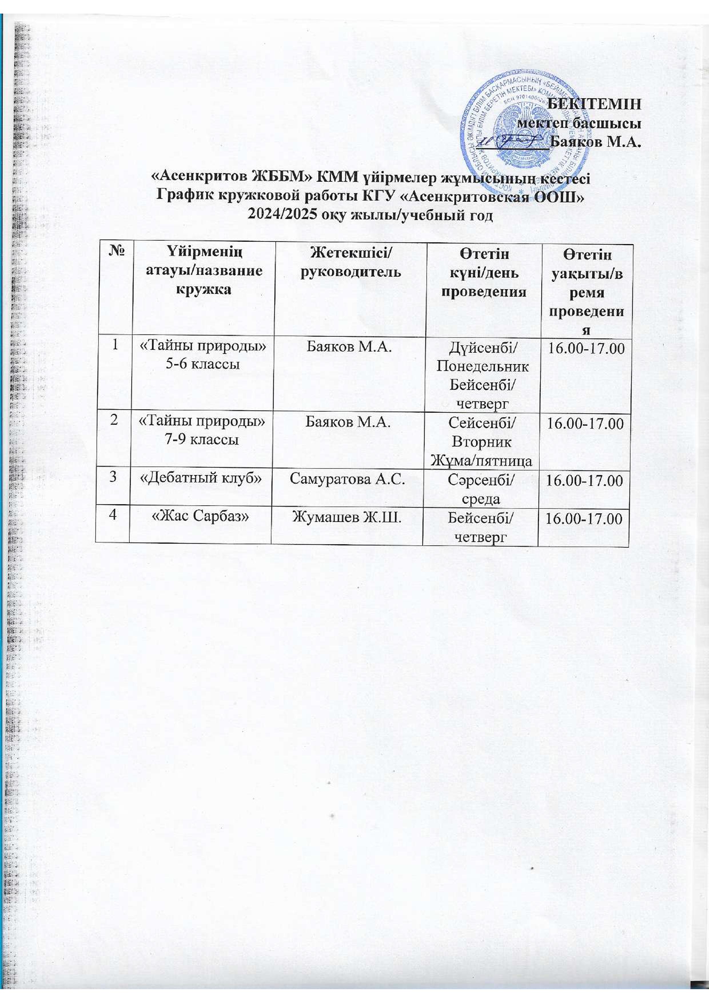 План работы кружков